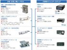 日本威科莫VALCOM测力传感器和显示器